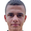 Парфило Денис