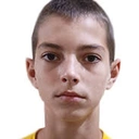 Андріяко Іван