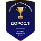 Дорослі Кубок Києва
