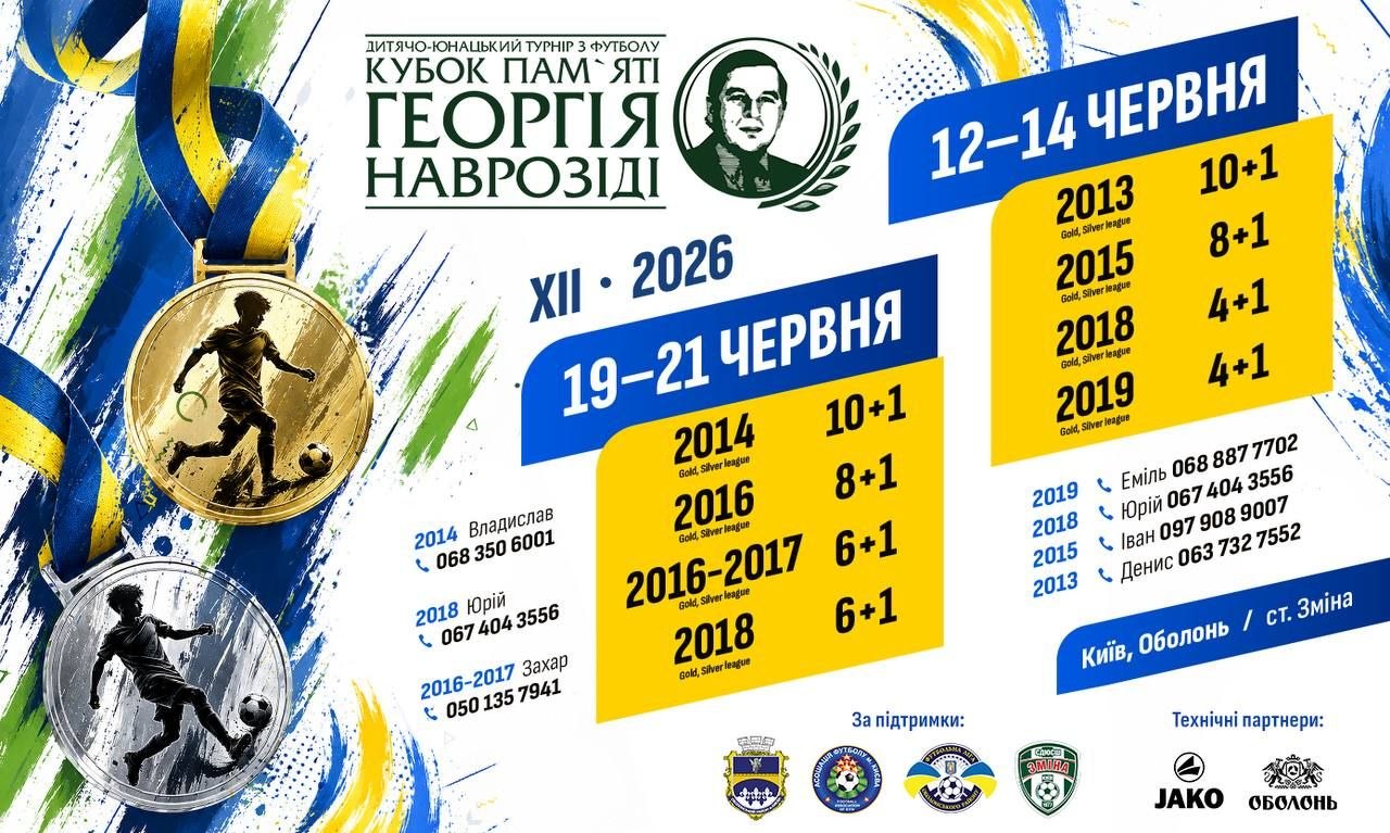 🏆 XII Всеукраїнський турнір «Кубок пам’яті Георгія Наврозіді» — 2026
