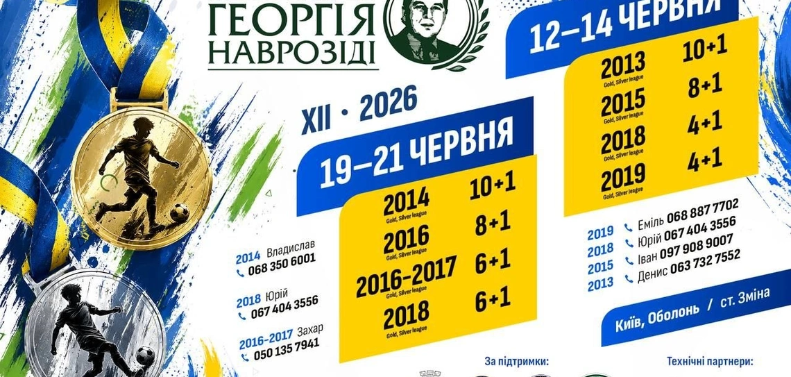 🏆 XII Всеукраїнський турнір «Кубок пам’яті Георгія Наврозіді» — 2026